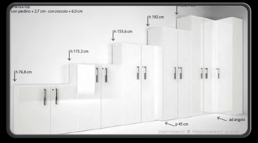 Pisarniške omare - dimenzije