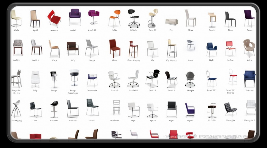 kuhinjski stoli jedilnice